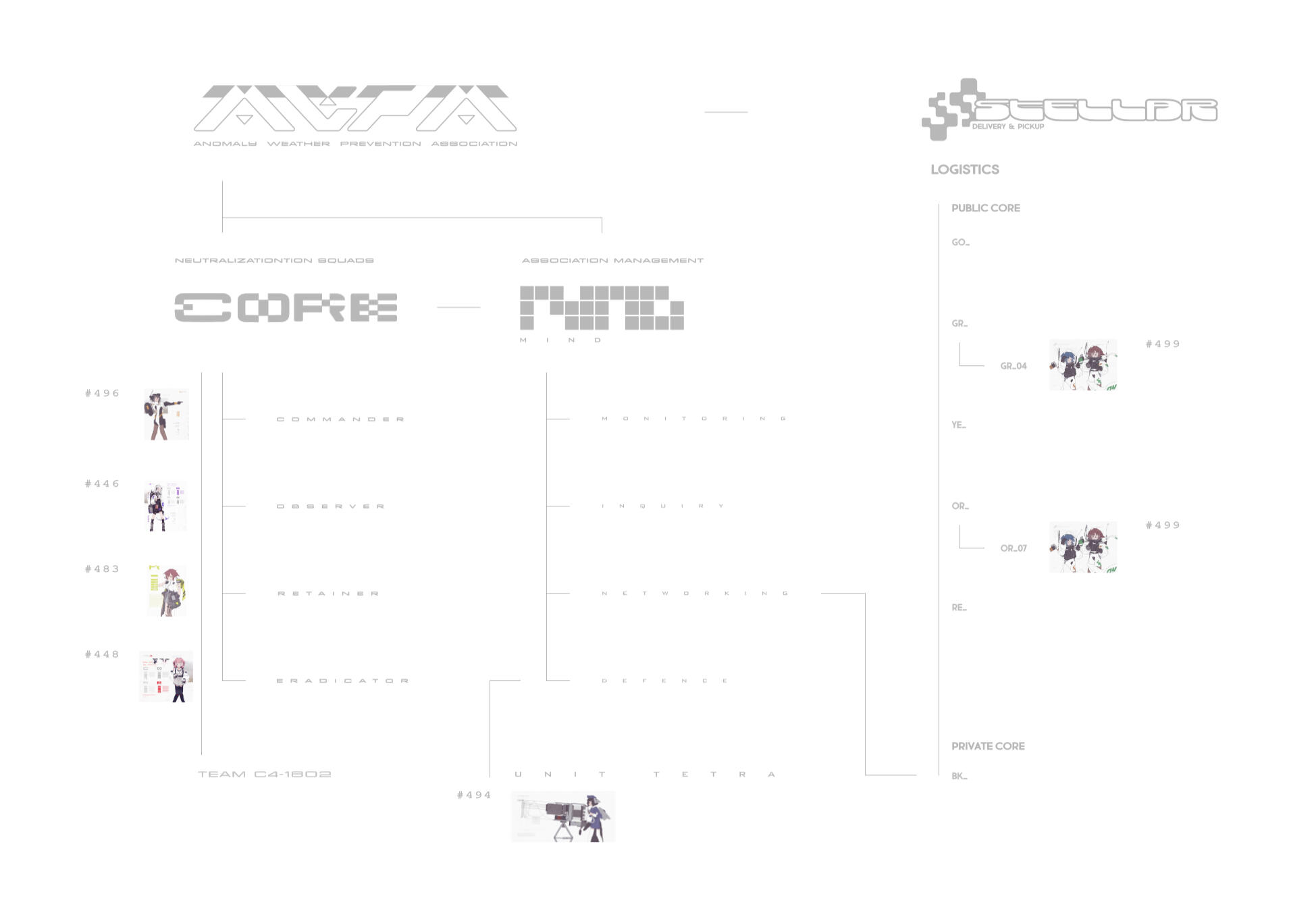 [ drawings-relation-map ]