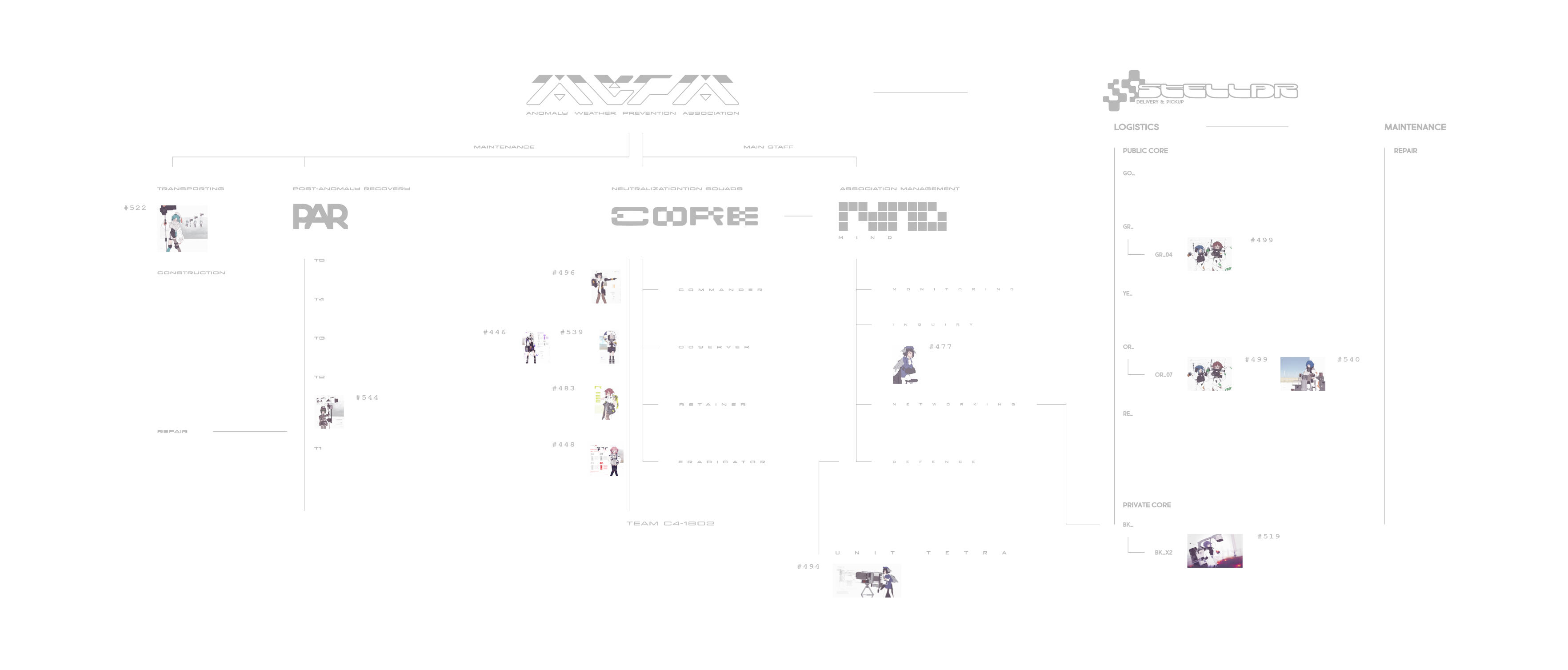 [ drawings-relation-map ]