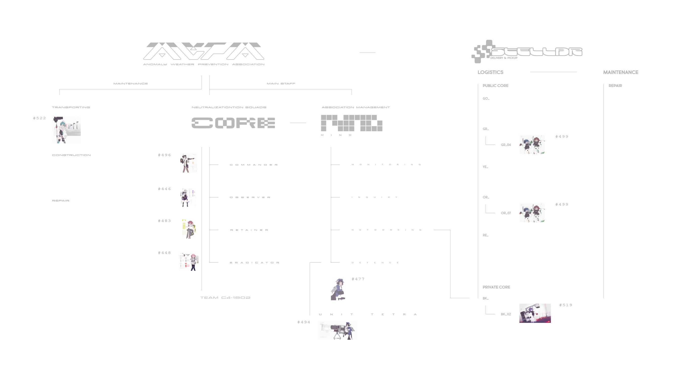 [ drawings-relation-map ]